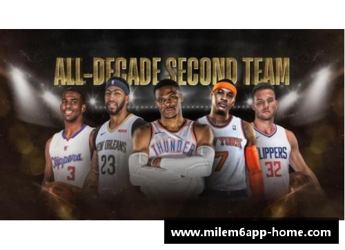 NBA辉煌：探索历届最佳球员与胜利之路